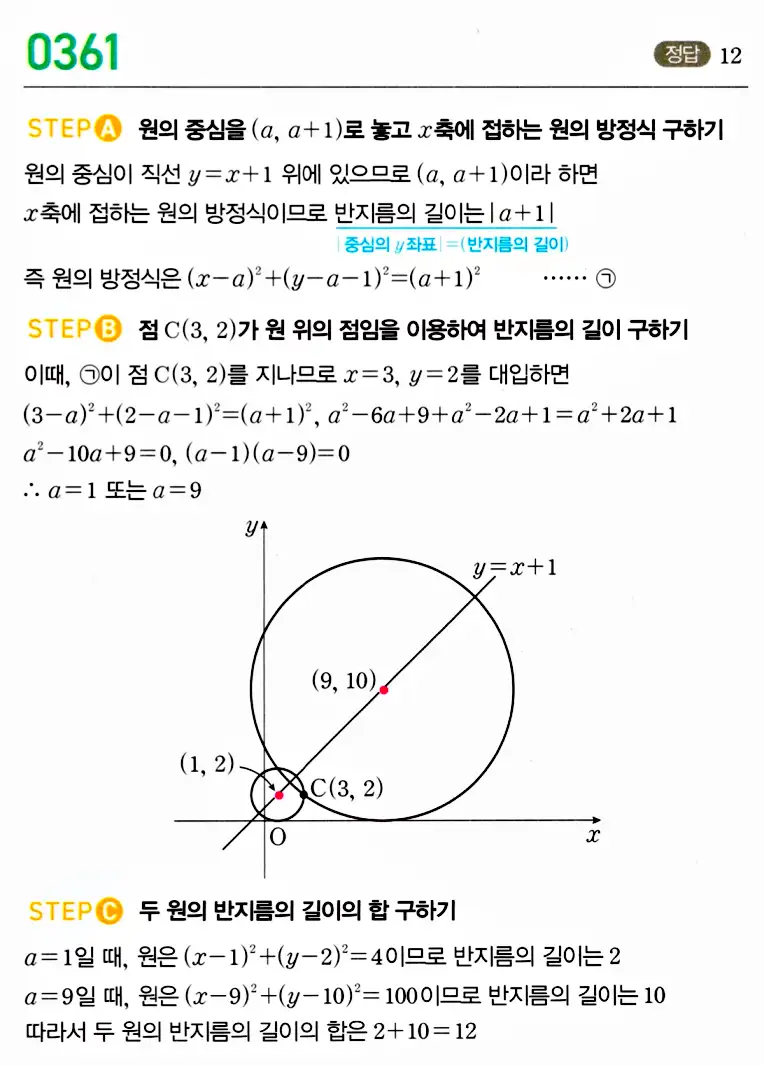 마플시너지 공통수학2 답지 361번