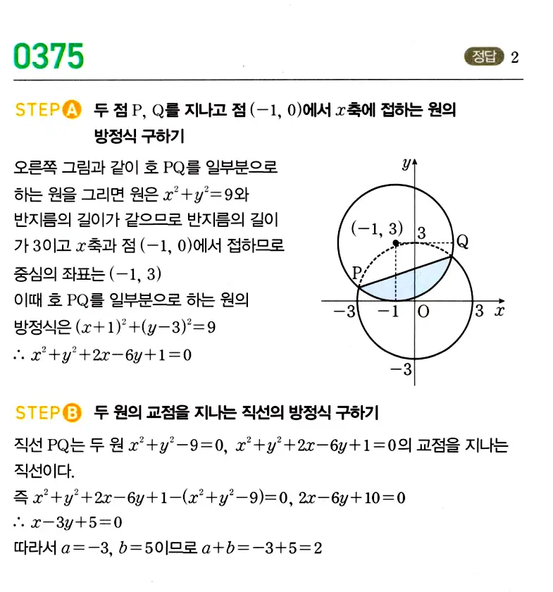 마플시너지 공통수학2 답지 379번