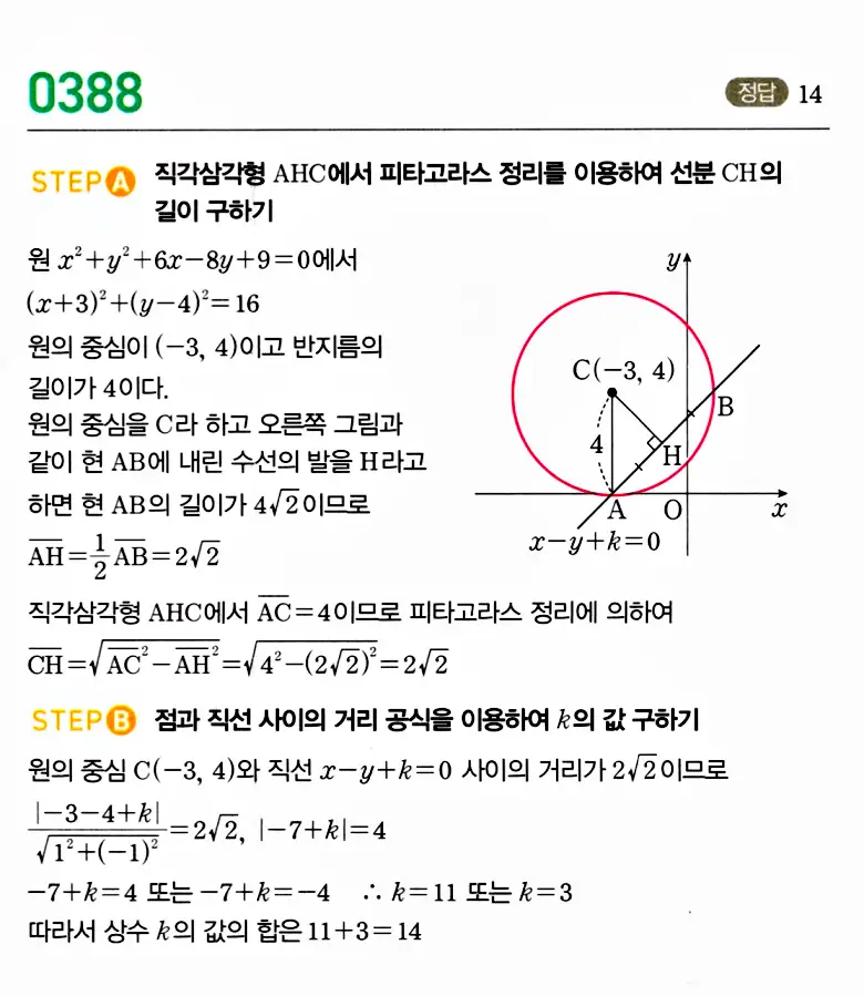 마플시너지 공통수학2 답지 추가해설3