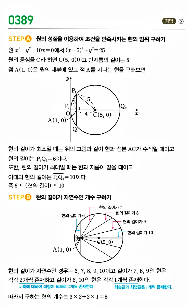 마플시너지 공통수학2 답지 추가해설4