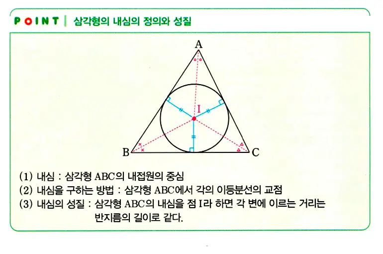 마플시너지 공통수학2 답지 366번