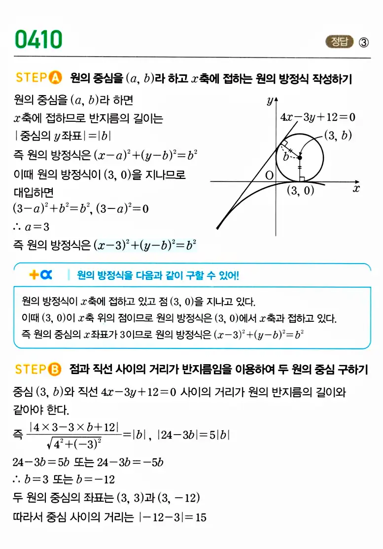 마플시너지 공통수학2 답지 411번