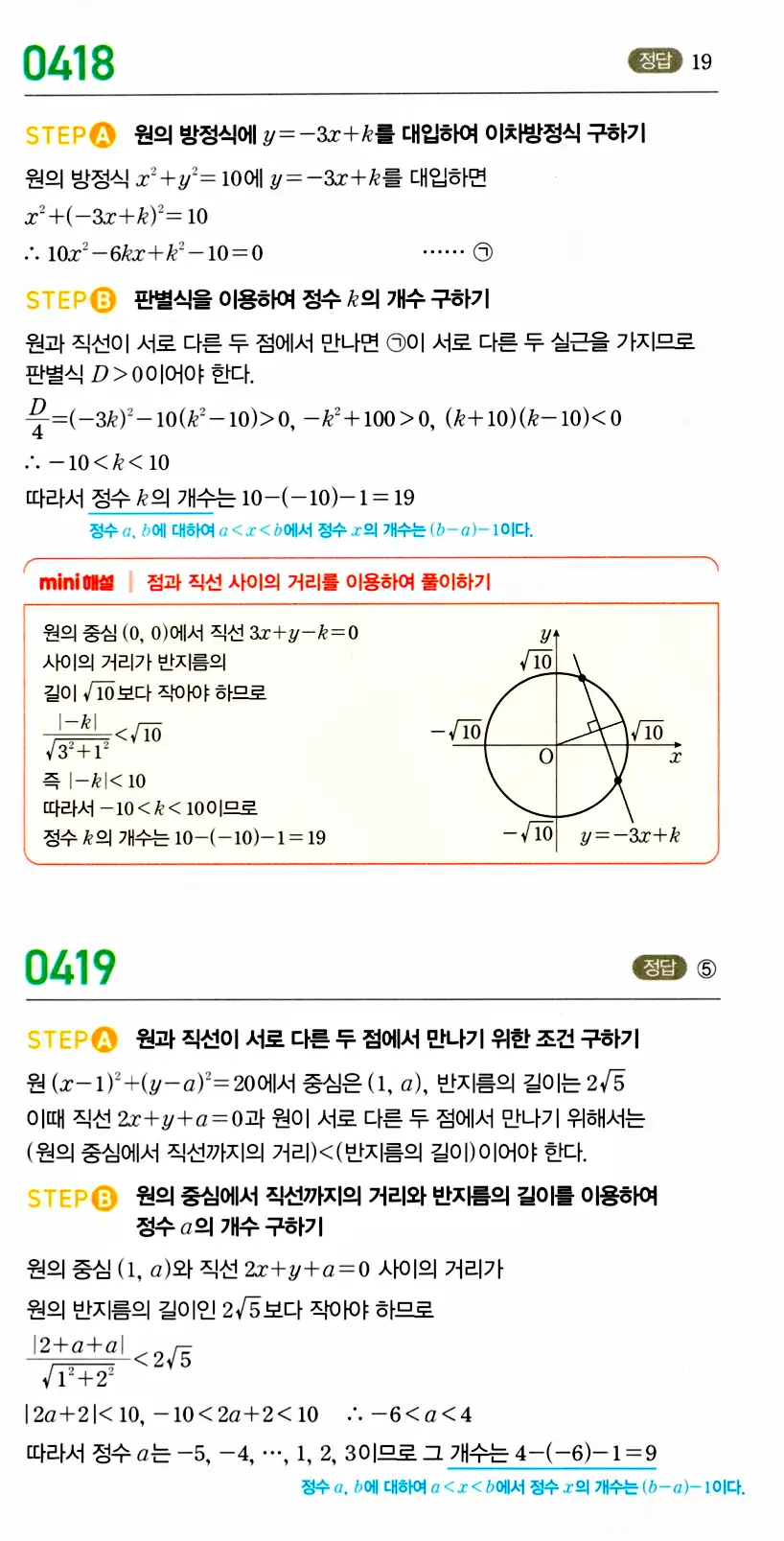 마플시너지 공통수학2 답지 추가해설1