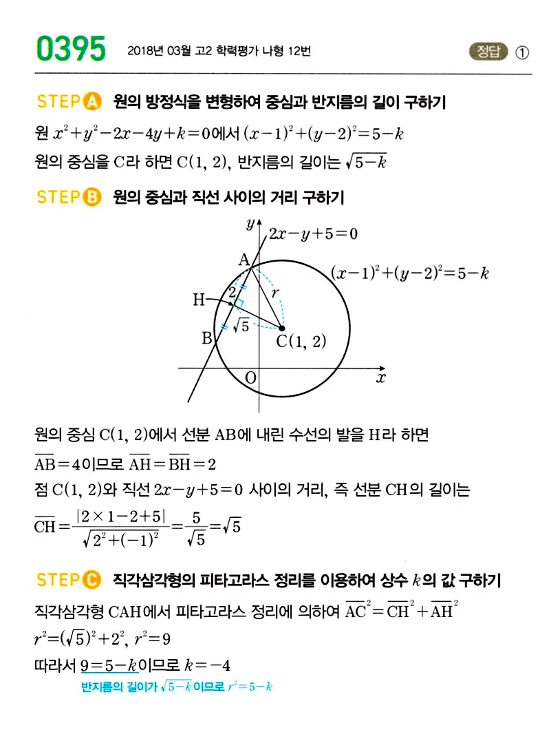 마플시너지 공통수학2 답지 395번