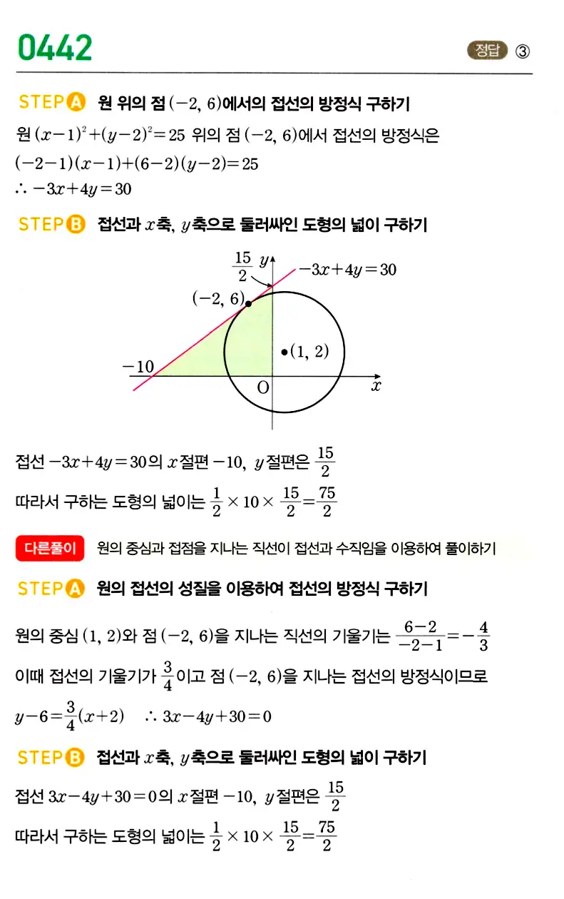 마플시너지 공통수학2 답지 444번