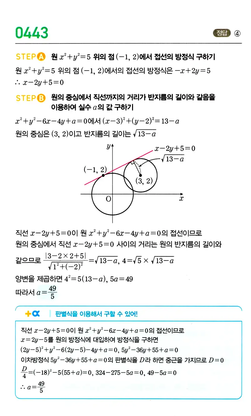 마플시너지 공통수학2 답지 445번