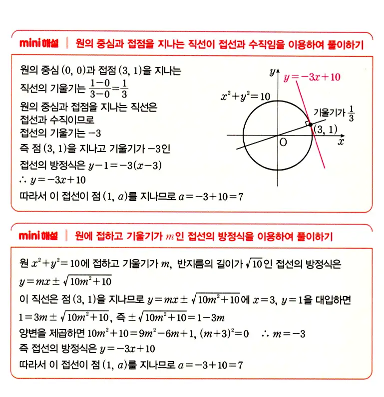 마플시너지 공통수학2 답지 448번