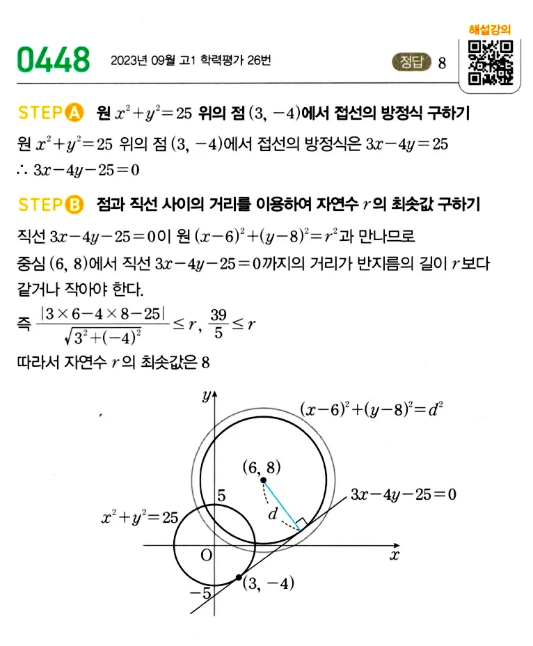 마플시너지 공통수학2 답지 추가해설2