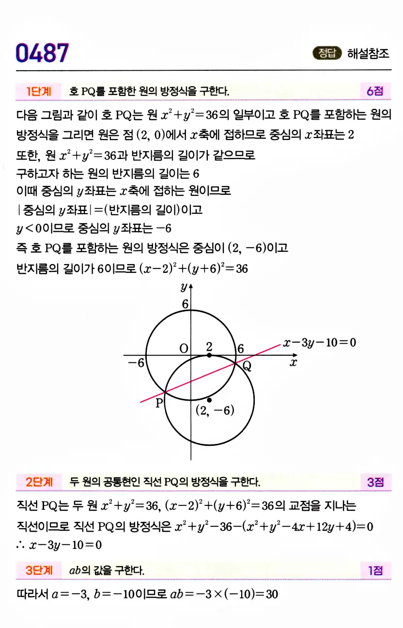 마플시너지 공통수학2 답지 493번