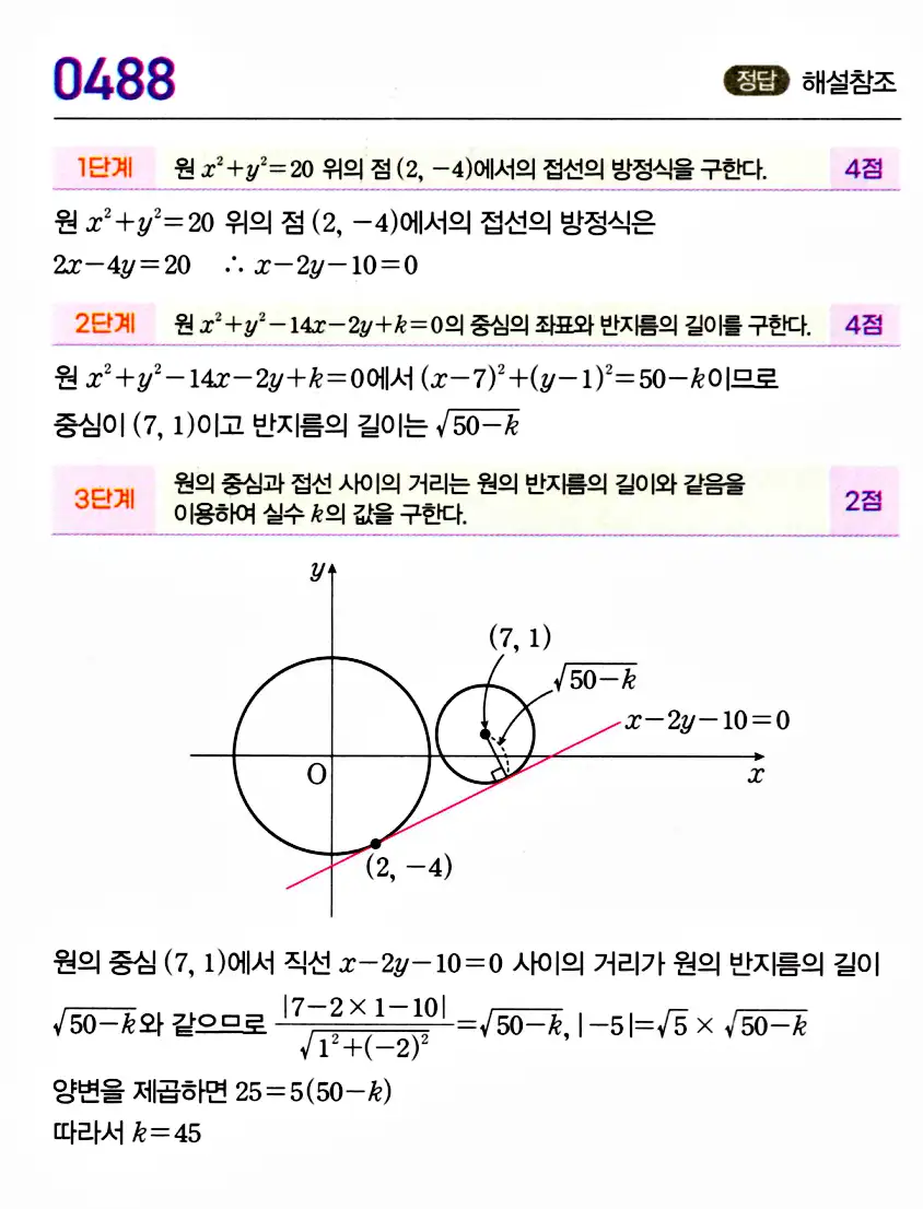 마플시너지 공통수학2 답지 494번