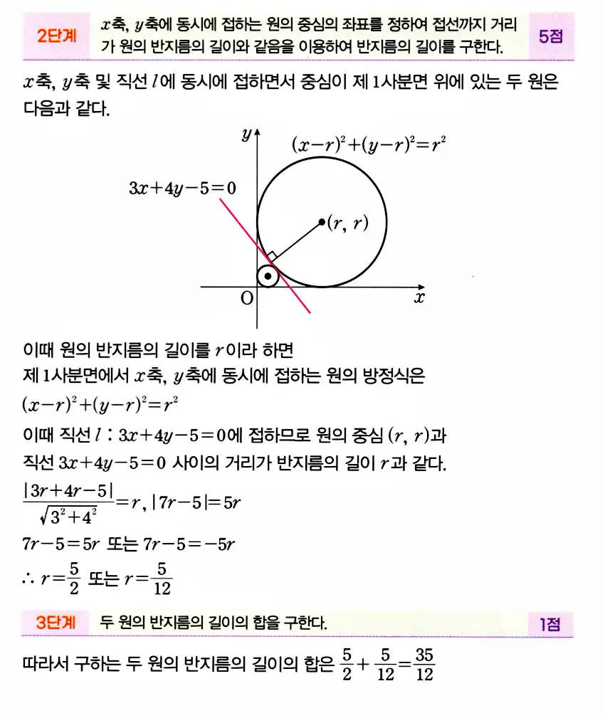 마플시너지 공통수학2 답지 496번