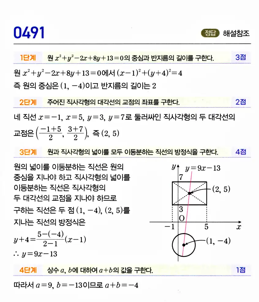 마플시너지 공통수학2 답지 499번