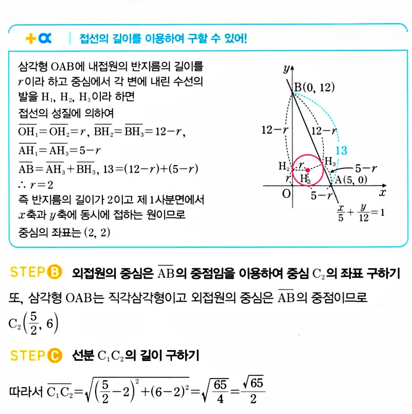 마플시너지 공통수학2 답지 509번
