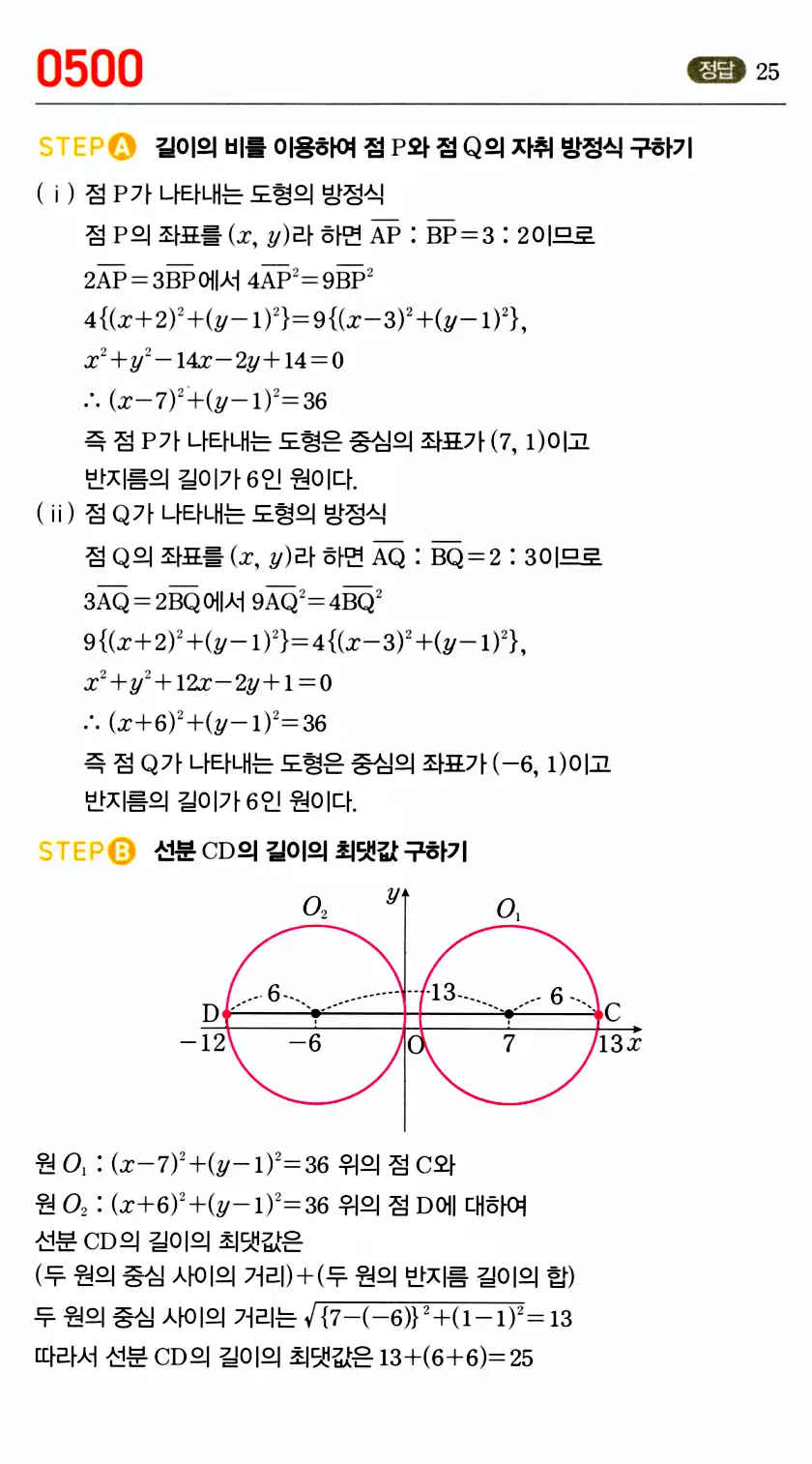 마플시너지 공통수학2 답지 510번