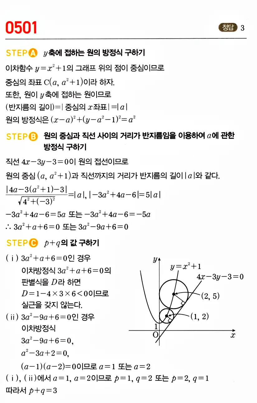 마플시너지 공통수학2 답지 추가해설1