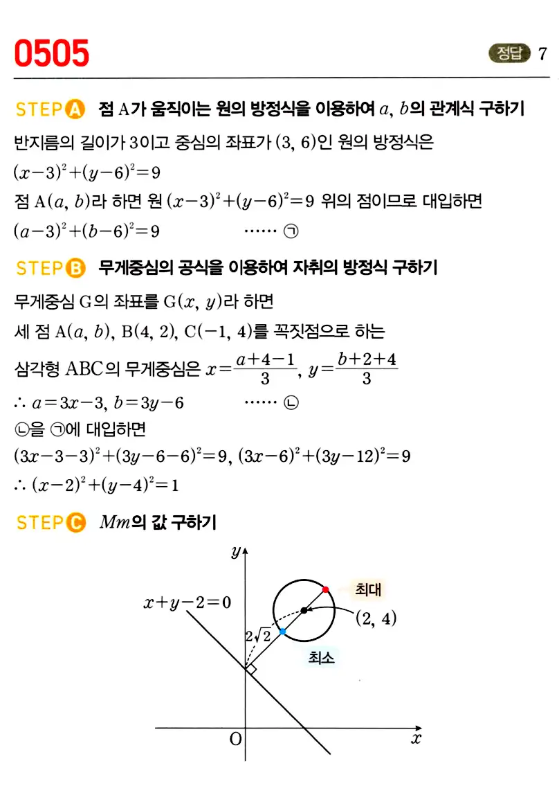 마플시너지 공통수학2 답지 추가해설7