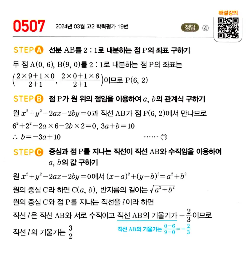 마플시너지 공통수학2 답지 추가해설10