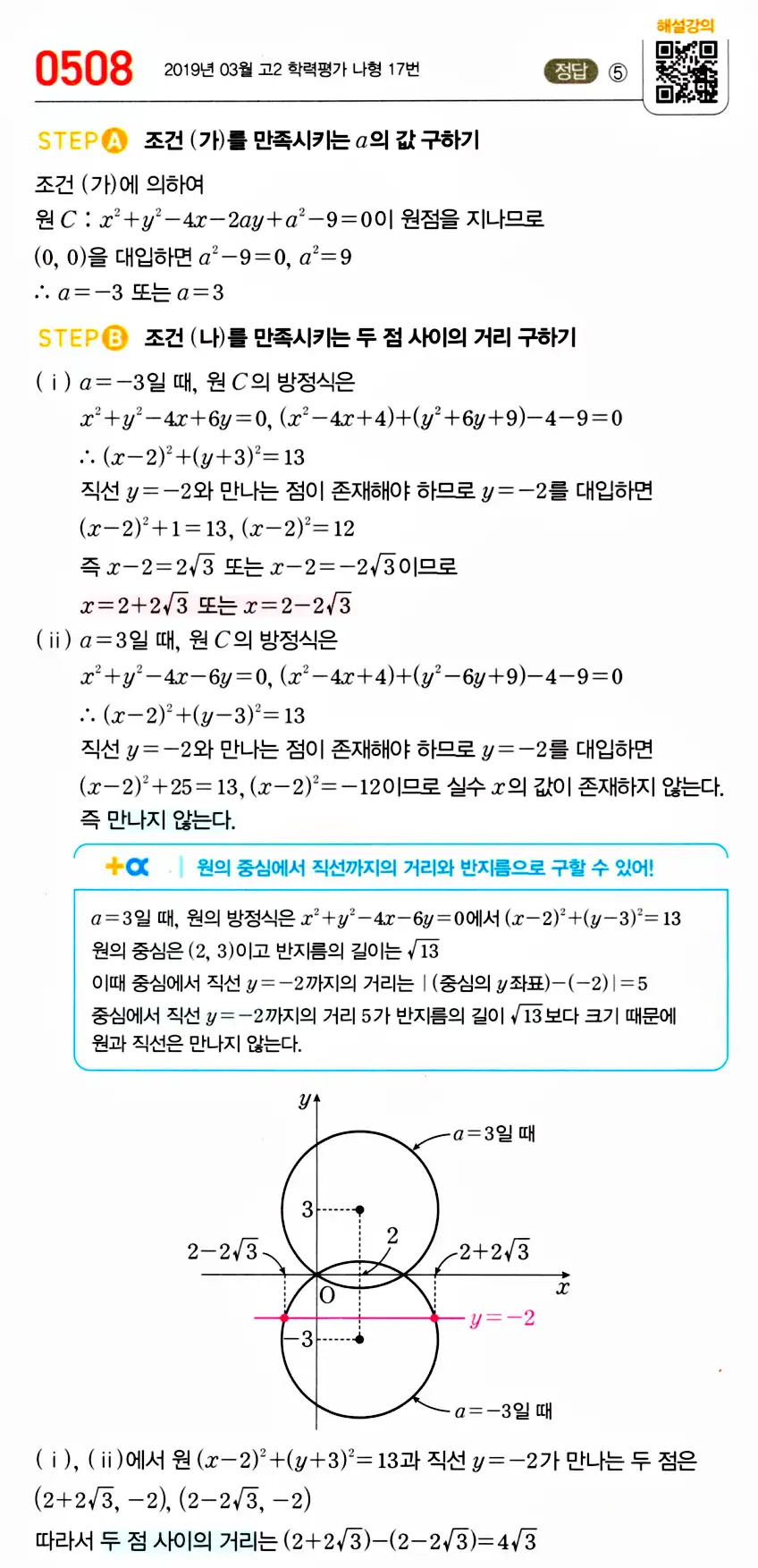마플시너지 공통수학2 답지 추가해설12