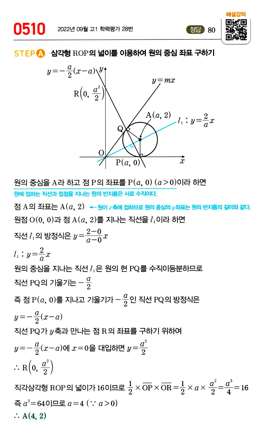 마플시너지 공통수학2 답지 추가해설16