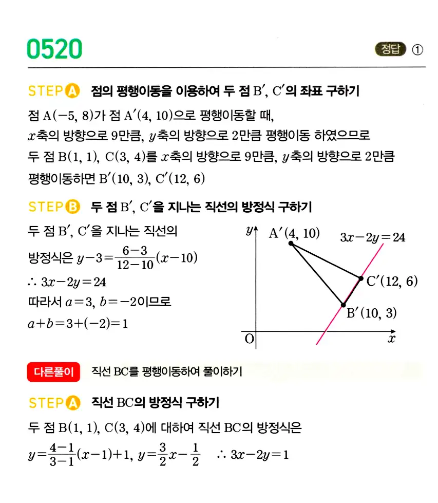 마플시너지 공통수학2 답지 525번