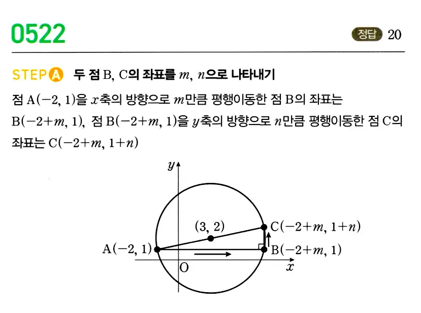 마플시너지 공통수학2 답지 528번