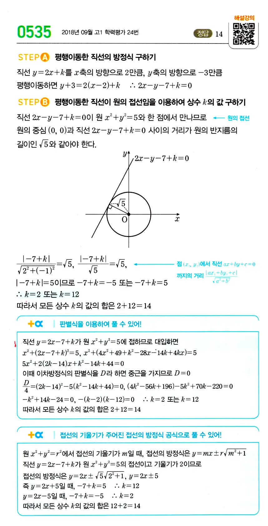 마플시너지 공통수학2 답지 추가해설4