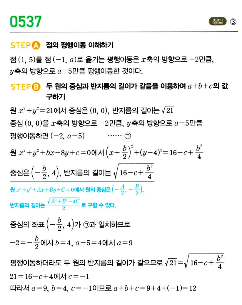 마플시너지 공통수학2 답지 추가해설6