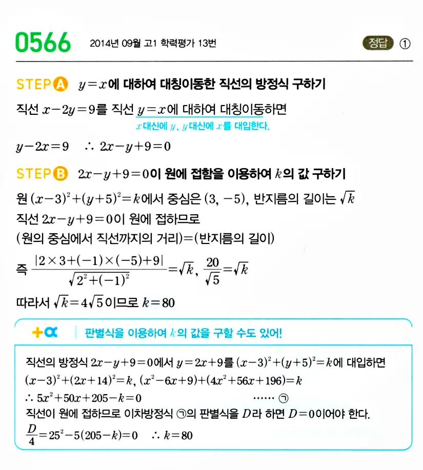 마플시너지 공통수학2 답지 568번