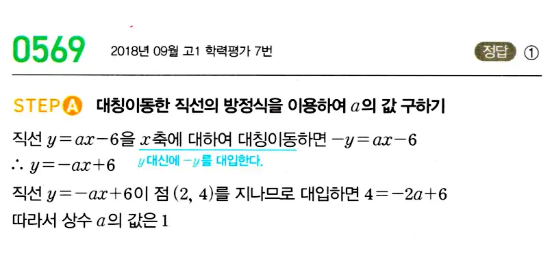 마플시너지 공통수학2 답지 추가해설1