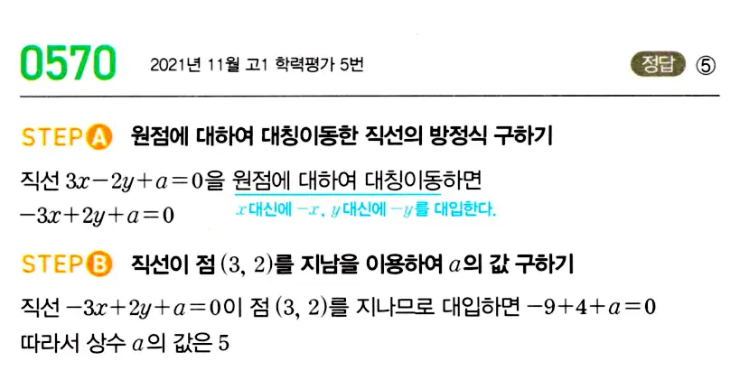 마플시너지 공통수학2 답지 추가해설2