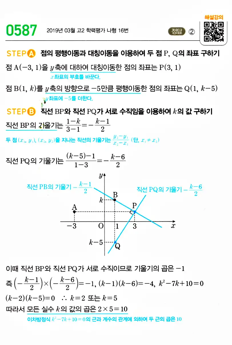 마플시너지 공통수학2 답지 583번