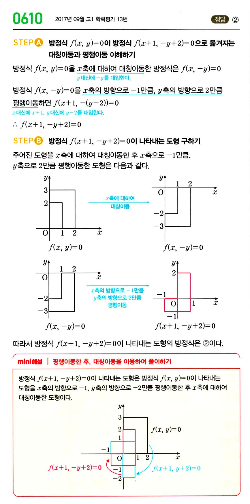 마플시너지 공통수학2 답지 611번