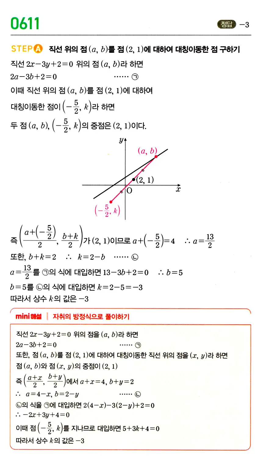마플시너지 공통수학2 답지 612번