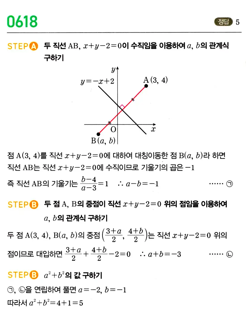 마플시너지 공통수학2 답지 619번