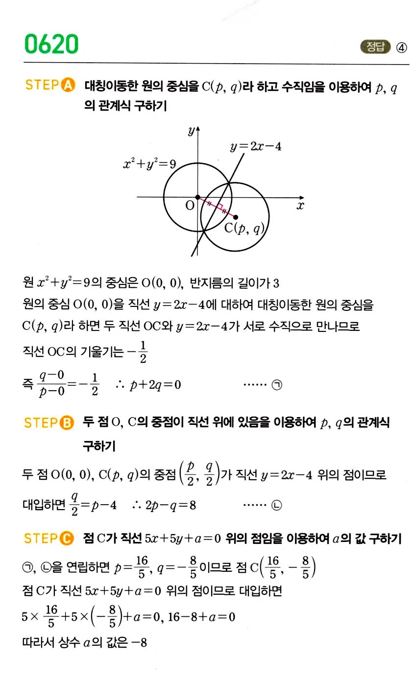 마플시너지 공통수학2 답지 621번