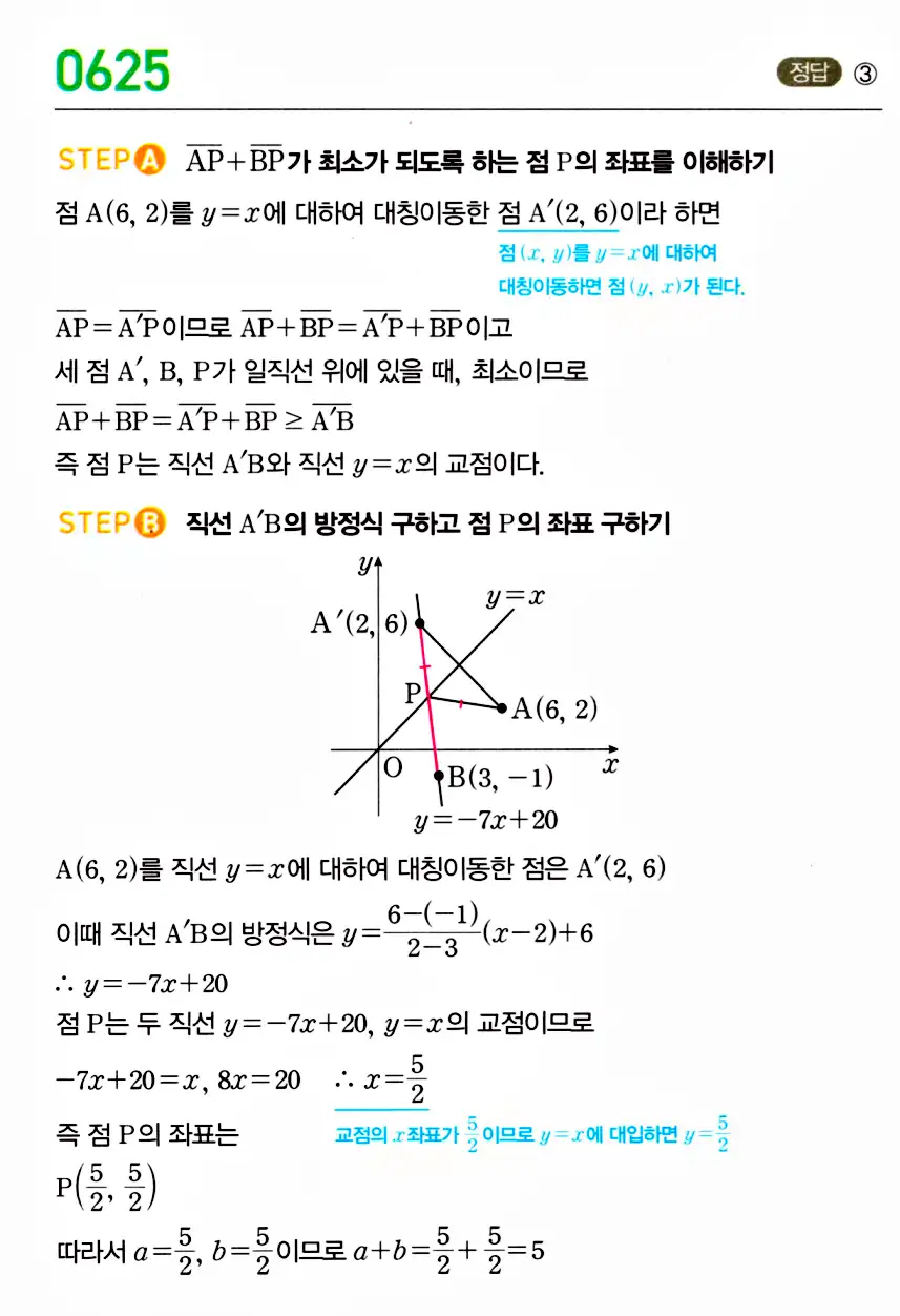 마플시너지 공통수학2 답지 628번