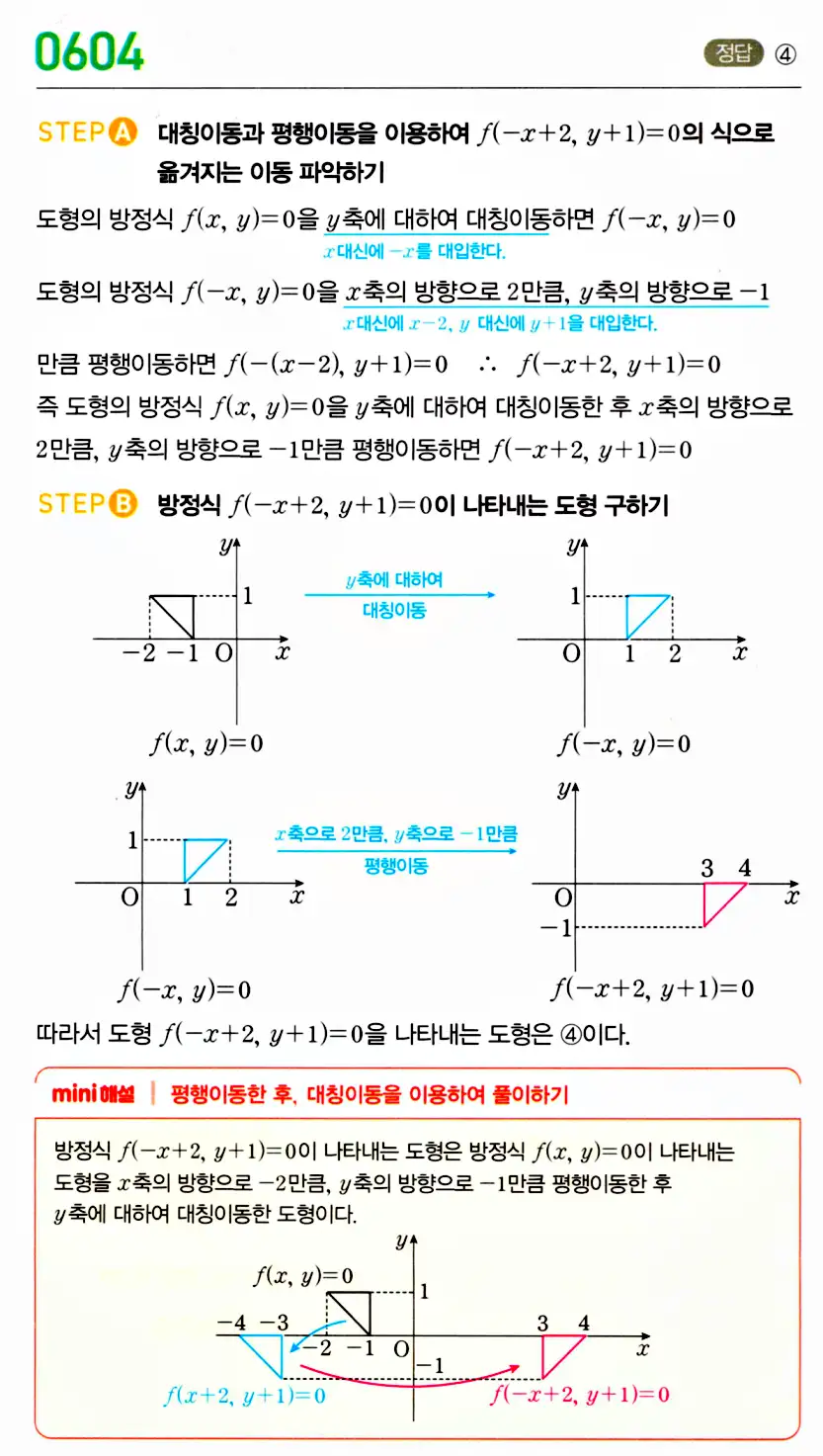 마플시너지 공통수학2 답지 603번