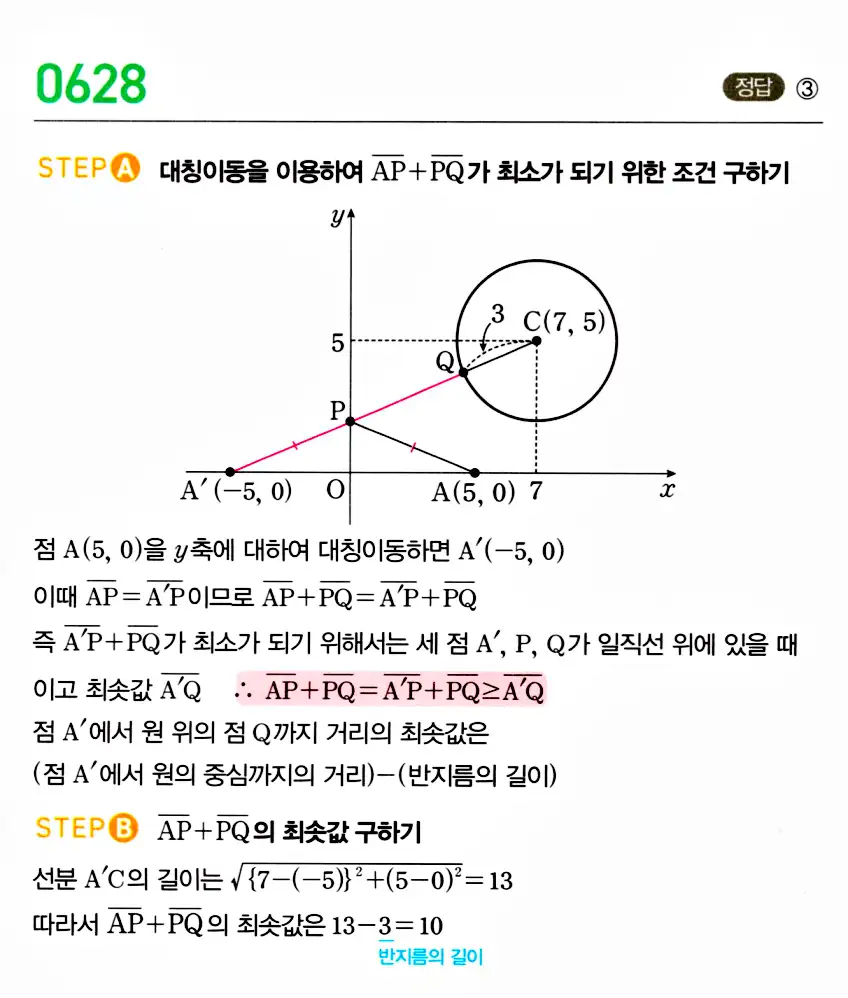 마플시너지 공통수학2 답지 추가해설1