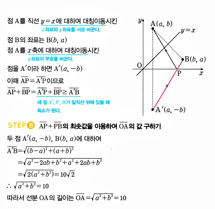 마플시너지 공통수학2 답지 추가해설5