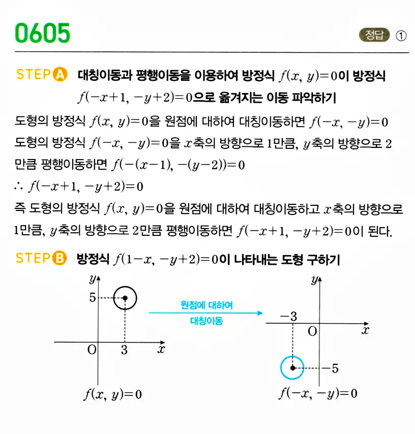 마플시너지 공통수학2 답지 604번