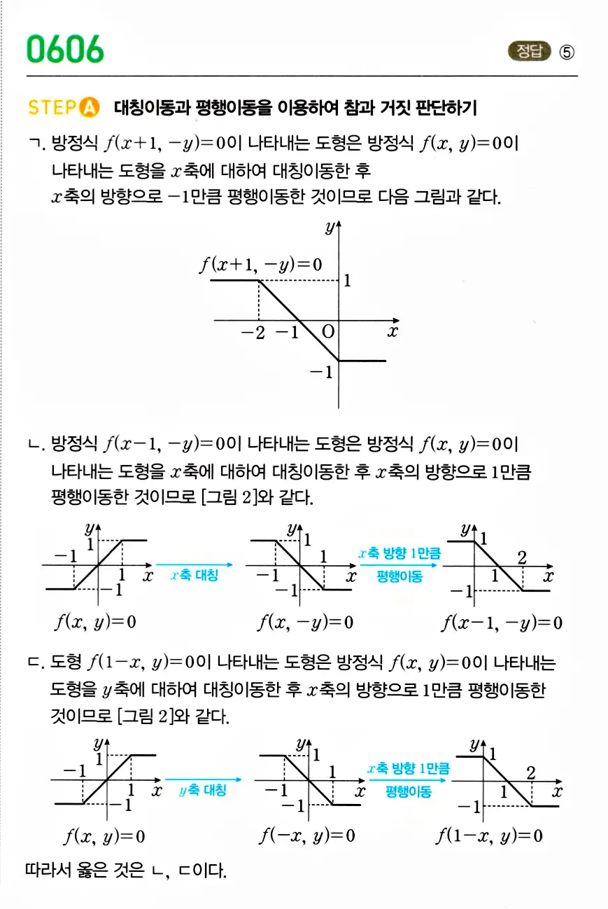 마플시너지 공통수학2 답지 605번