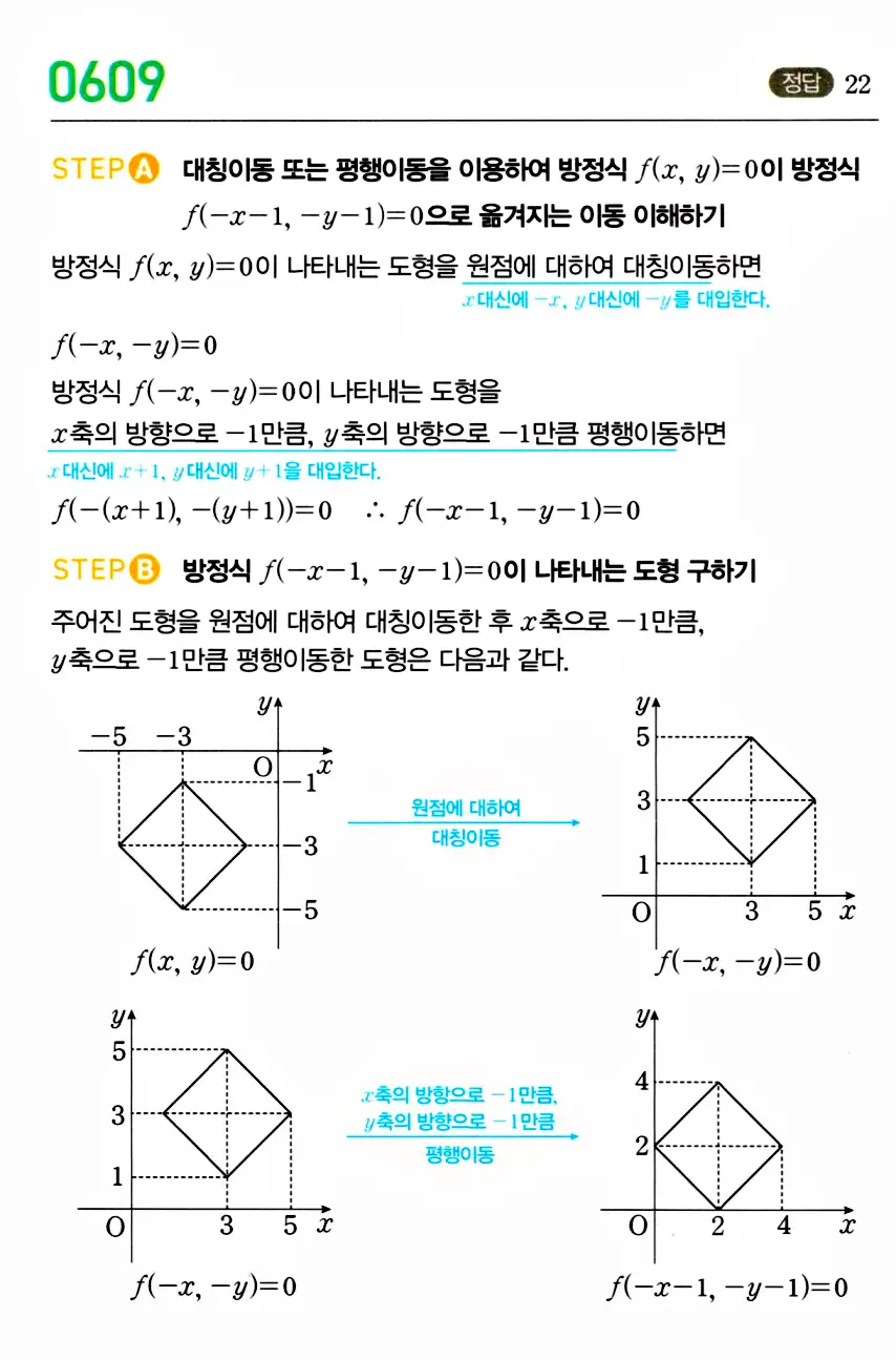 마플시너지 공통수학2 답지 609번