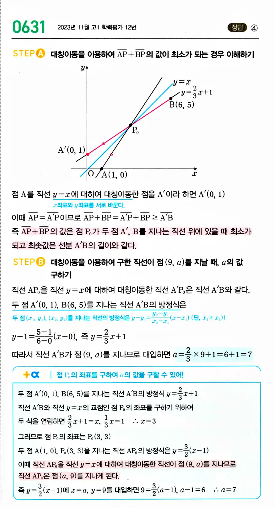 마플시너지 공통수학2 답지 631번