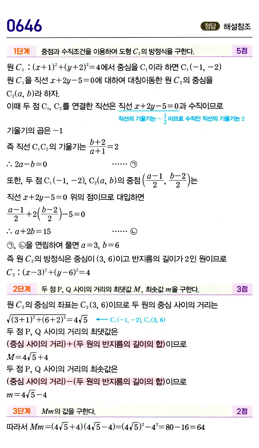 마플시너지 공통수학2 답지 650번