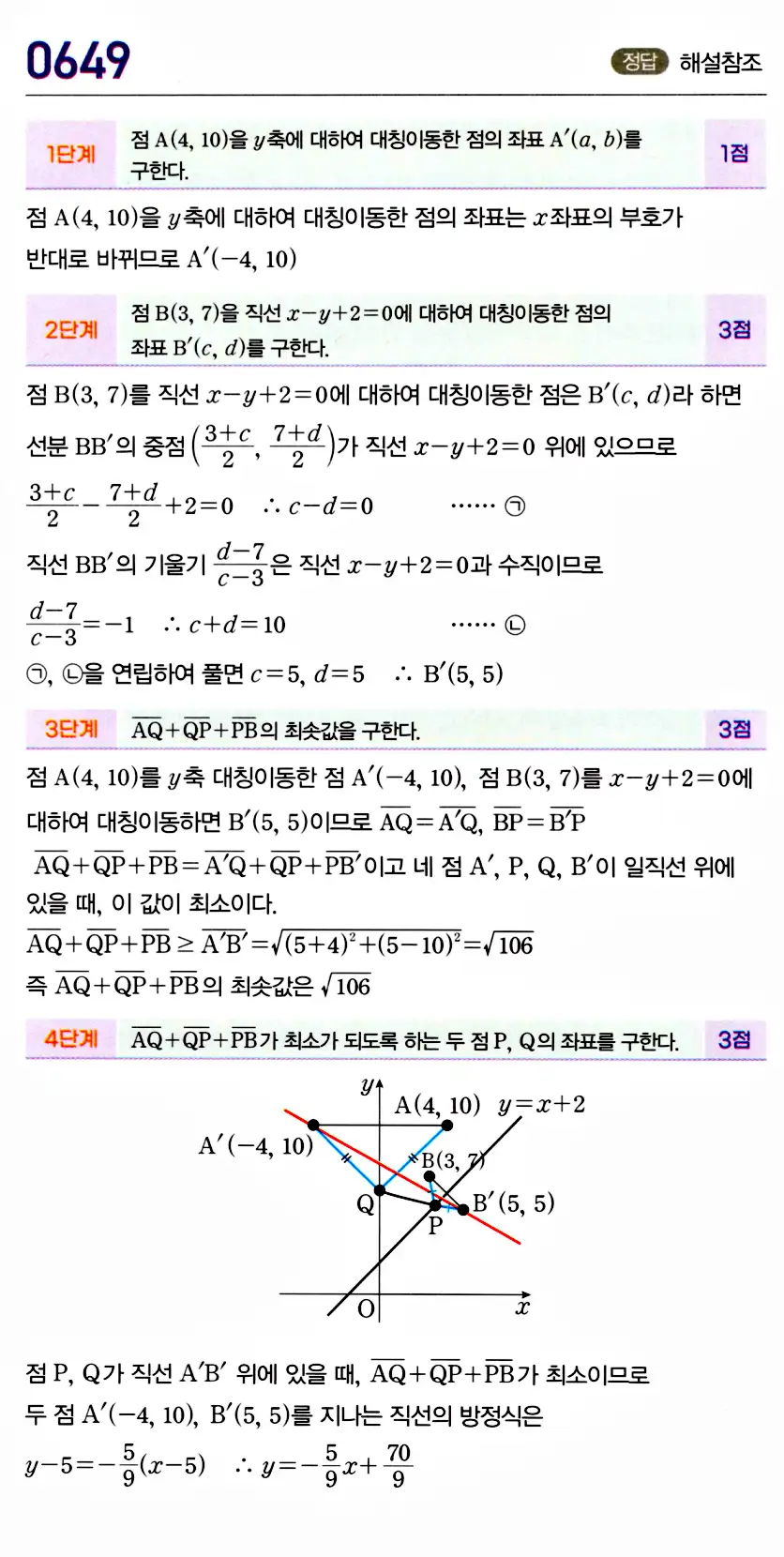 마플시너지 공통수학2 답지 653번