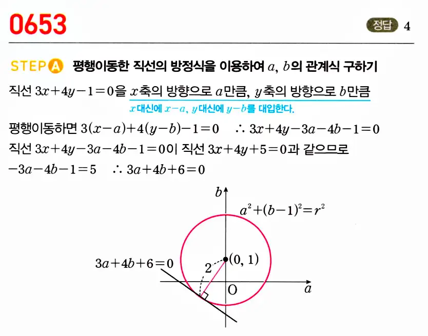 마플시너지 공통수학2 답지 658번