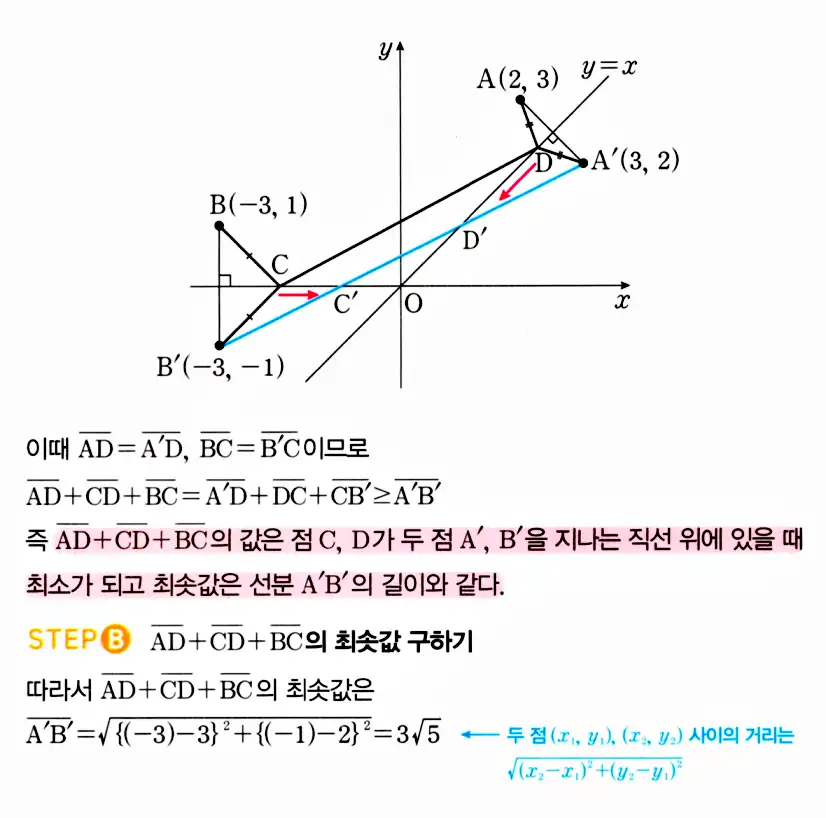 마플시너지 공통수학2 답지 633번