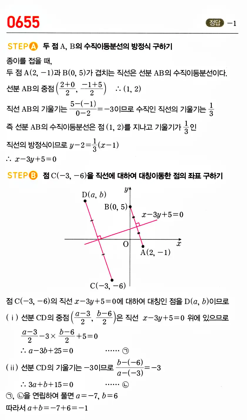 마플시너지 공통수학2 답지 추가해설3