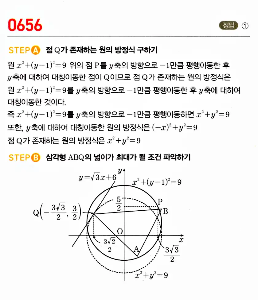 마플시너지 공통수학2 답지 추가해설4