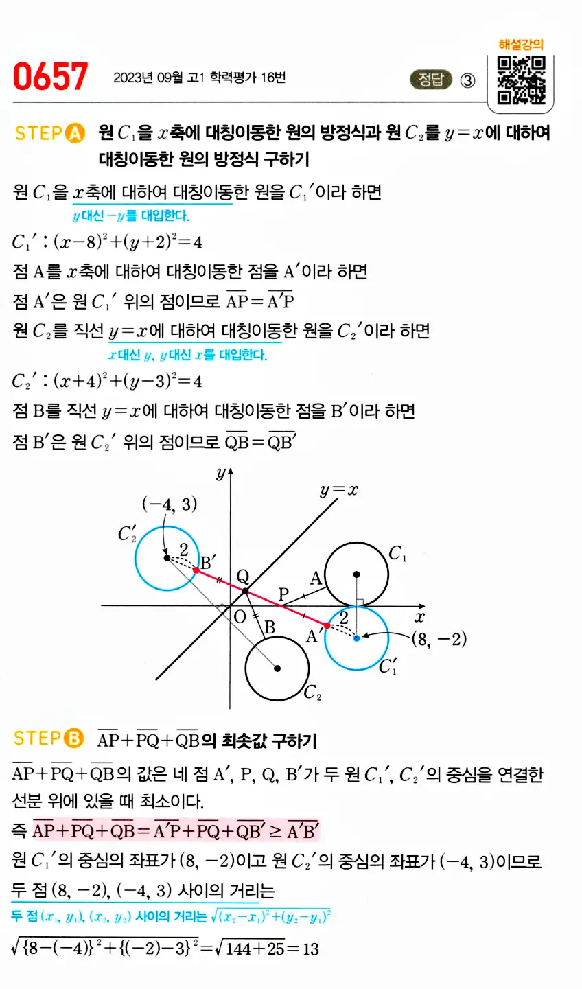 마플시너지 공통수학2 답지 추가해설6